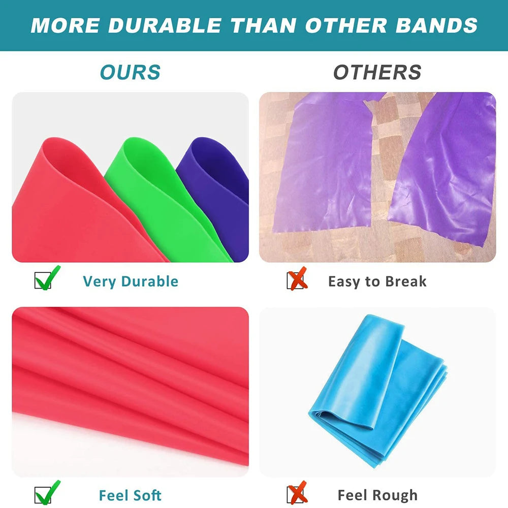 Yoga Resistance Bands for Fitness